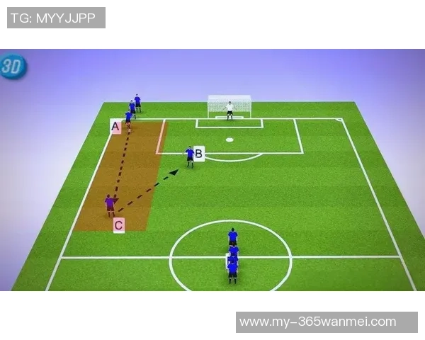 足球角球区半径的影响因素与战术应用探讨